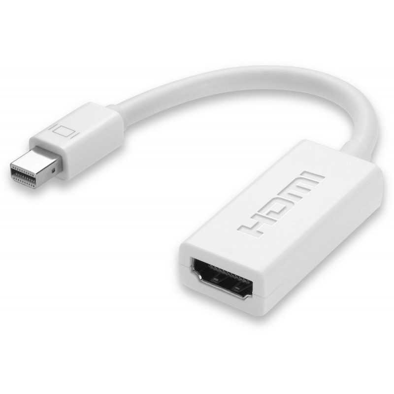 Adaptateur Mini DisplayPort Vers HDMI 