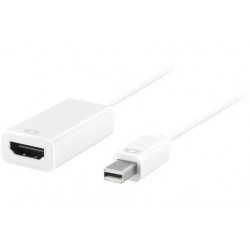 Adaptateur Mini DisplayPort Vers HDMI 